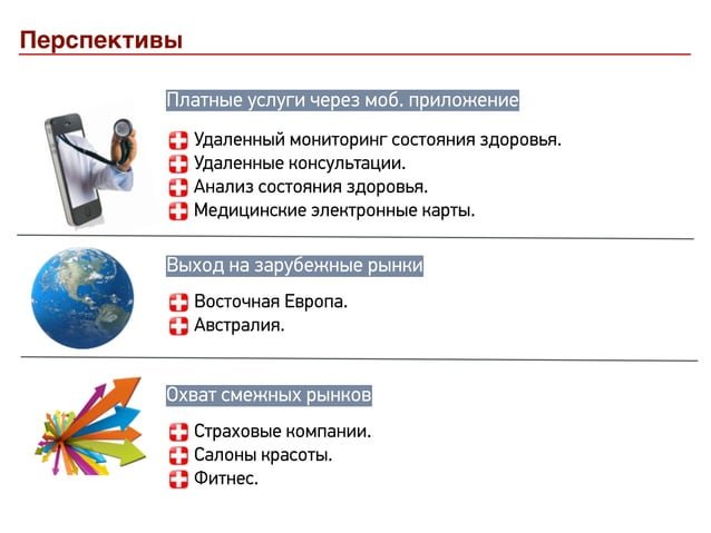 Слайд 12: Перспективы: мобильное приложение, зарубежные рынки, смежные рынки